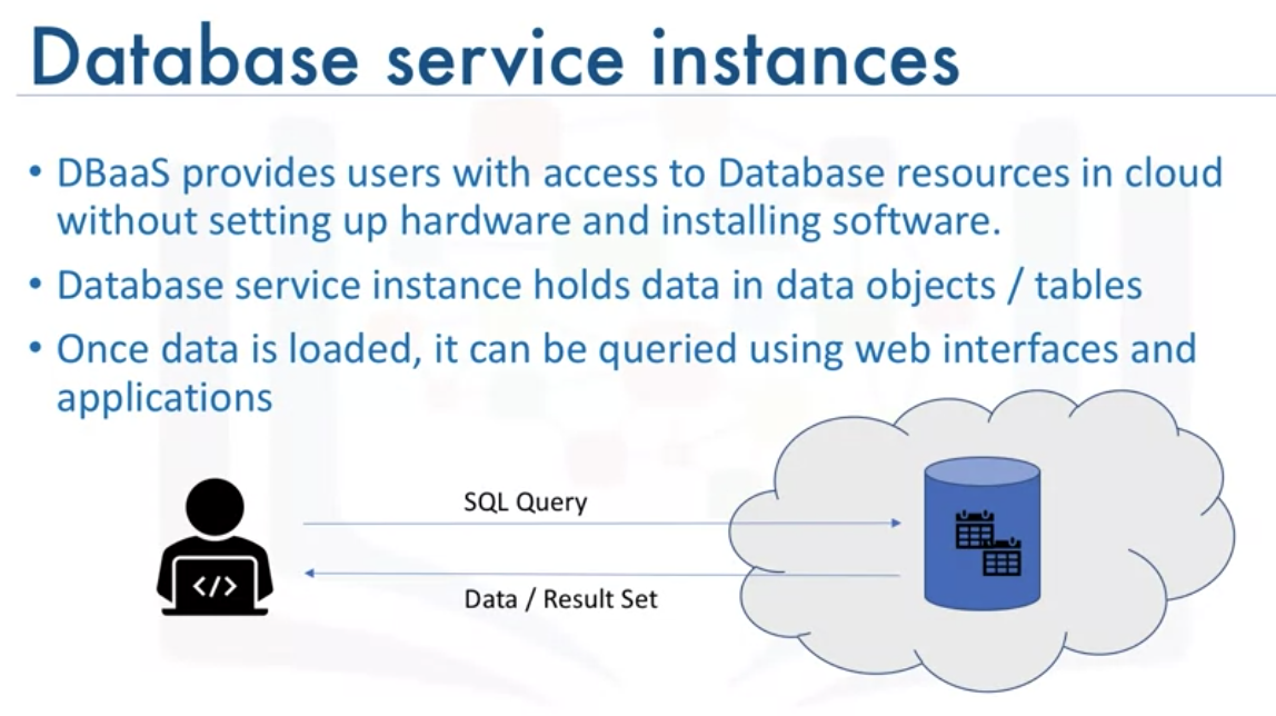 Databases and SQL for Data Science with Python | data-science-notes