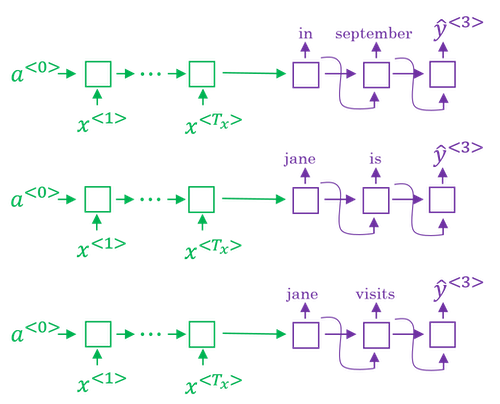 beam-search-step2